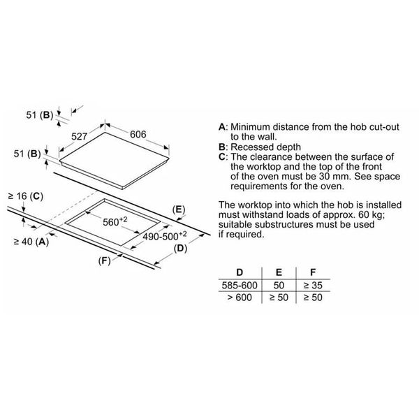  Bosch bếp từ đa điểm kết hợp 2 bếp PXE675DC1E – Serie 8 