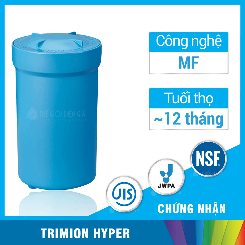 Lõi lọc Trim ion Hyper, NEO, CURE