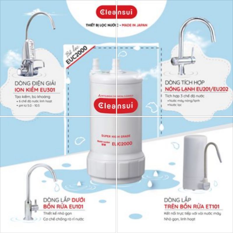 Lõi lọc CLEANSUI EUC2000 cho máy EU301, AL800, AL700E, EU101, A101...