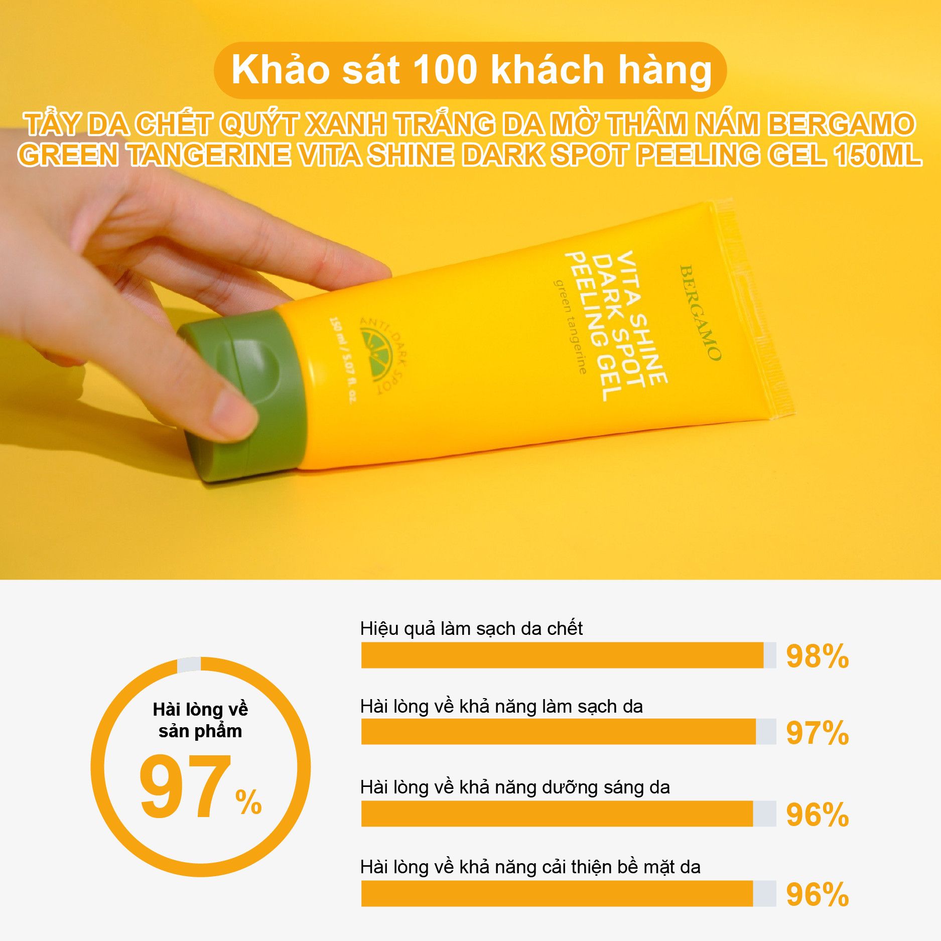 TẨY DA CHẾT QUÝT XANH SÁNG DA MỜ THÂM NÁM BERGAMO GREEN TANGERINE VITA SHINE DARK SPOT PEELING GEL 150ML