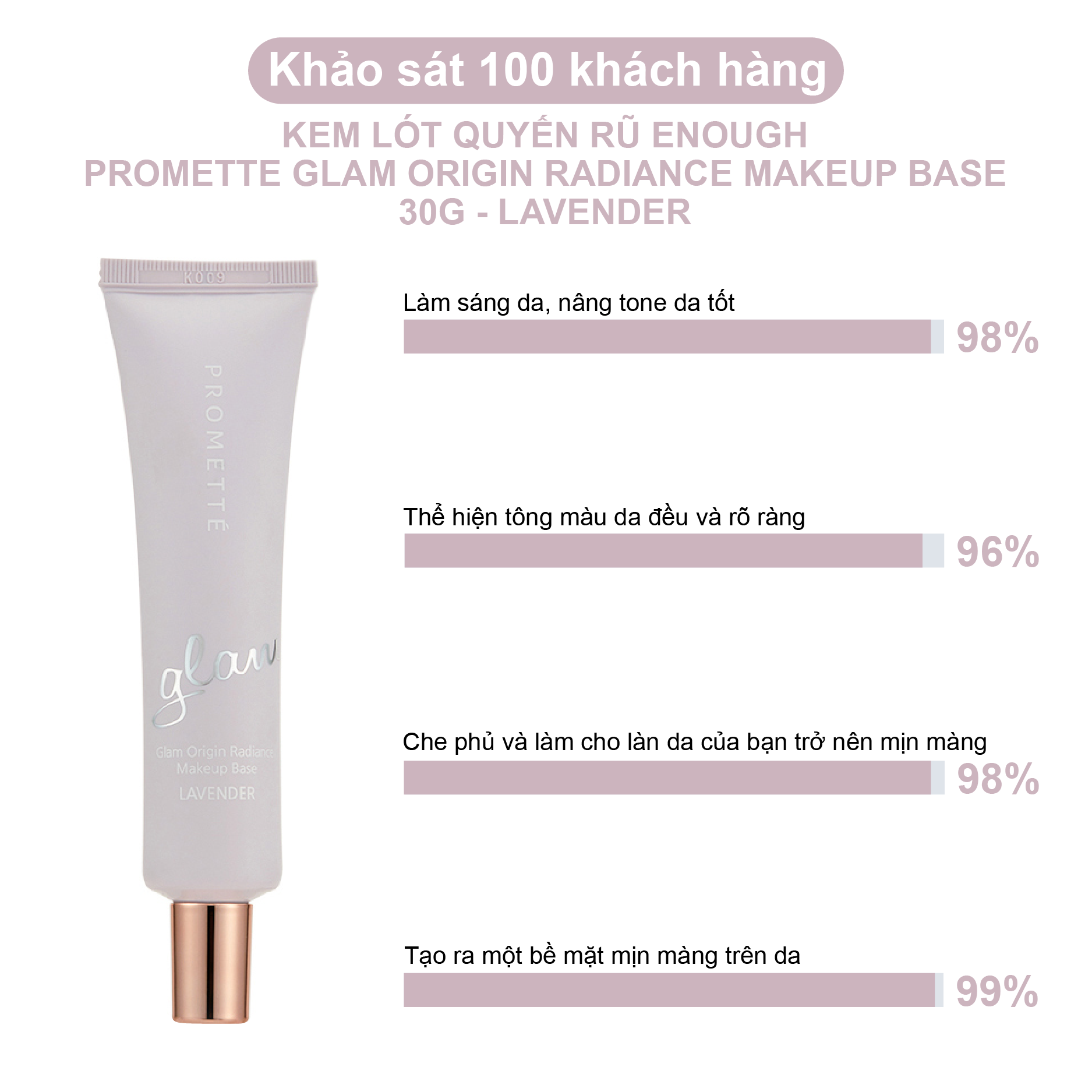 KEM LÓT GLAM ENOUGH PROMETTE GLAM ORIGIN RADIANCE MAKEUP BASE 30G - LAVENDER