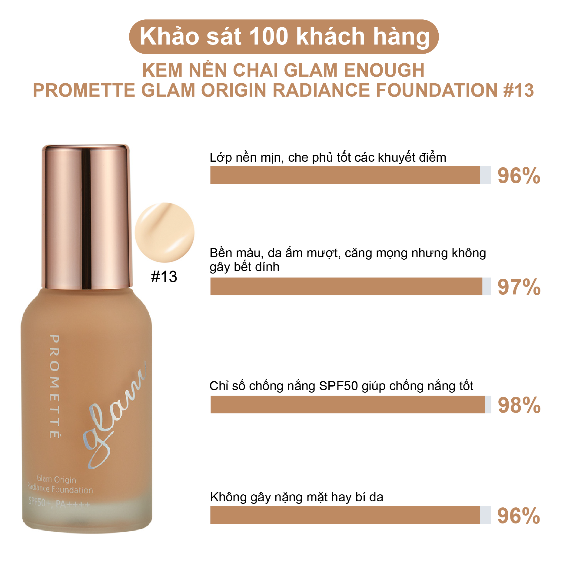KEM NỀN DẠNG CHAI GLAM ENOUGH PROMETTE GLAM ORIGIN RADIANCE FOUNDATION