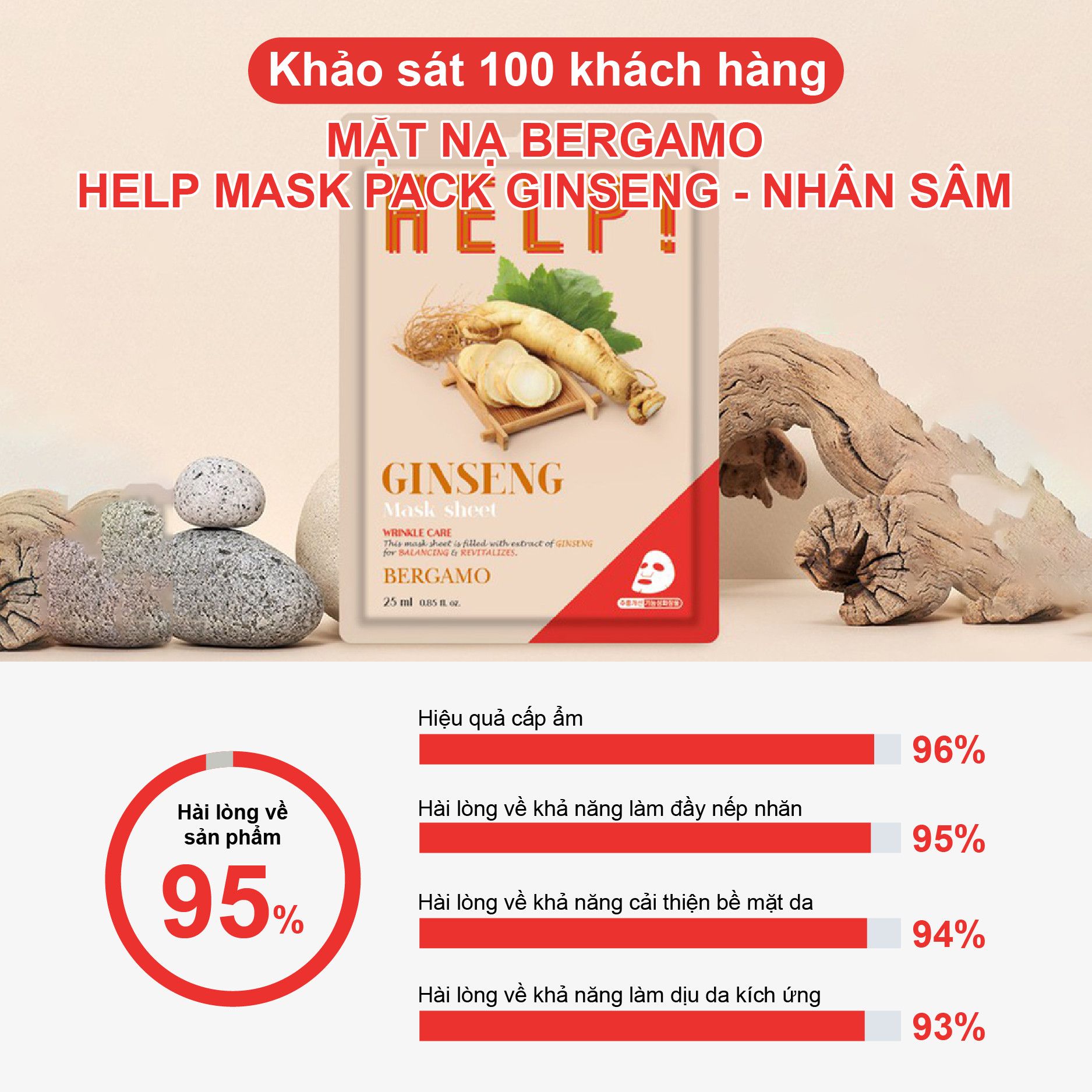 MẶT NẠ BERGAMO HELP MASK PACK GINSENG - NHÂN SÂM
