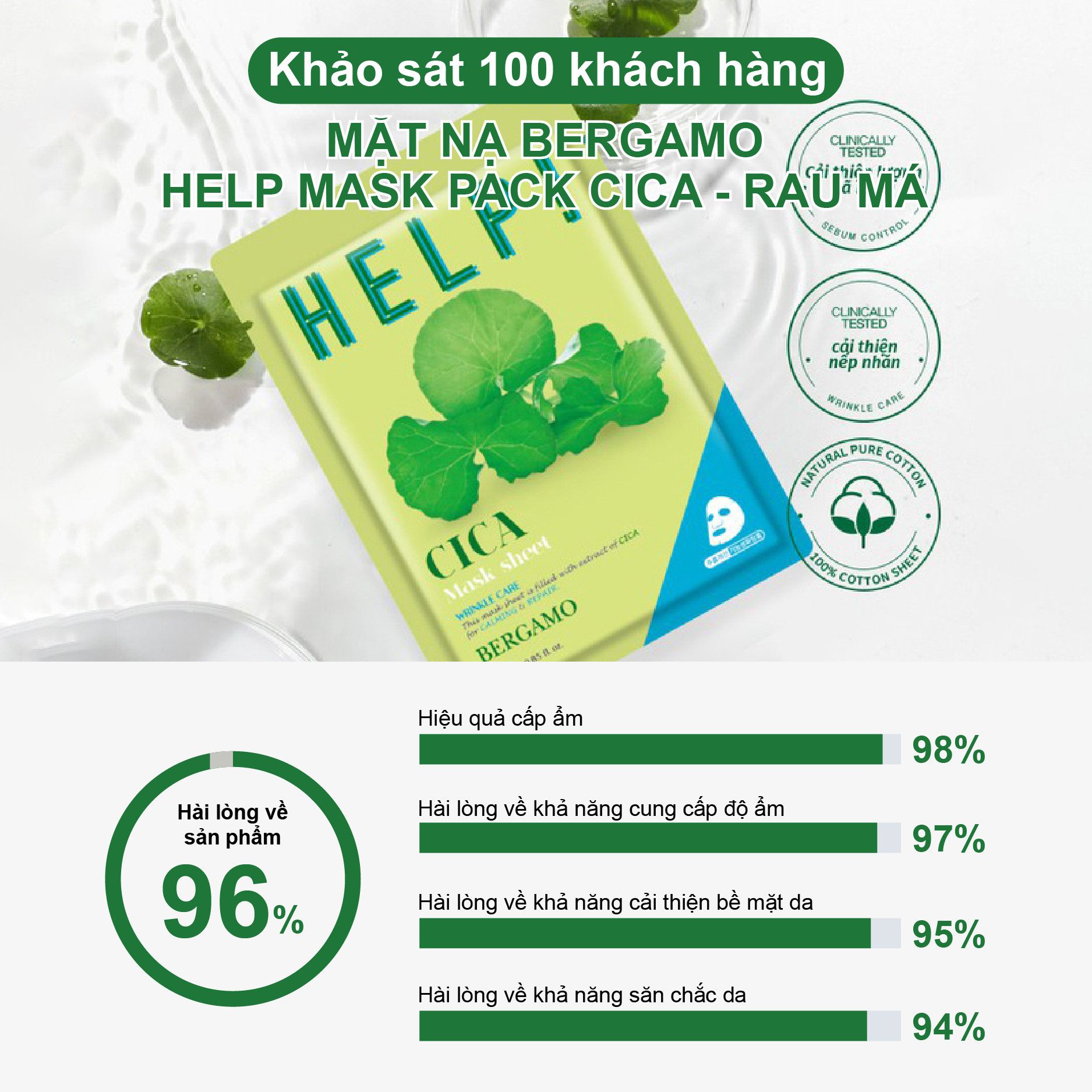 MẶT NẠ BERGAMO HELP MASK PACK CICA - RAU MÁ