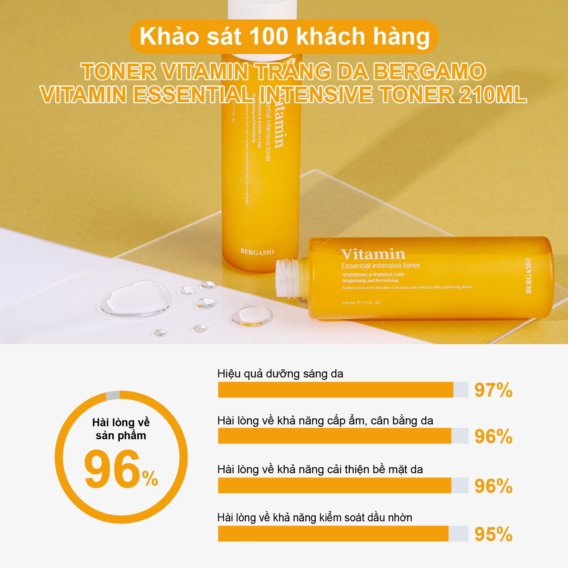 TONER VITAMIN SÁNG DA BERGAMO VITAMIN ESSENTIAL INTENSIVE TONER 210ML