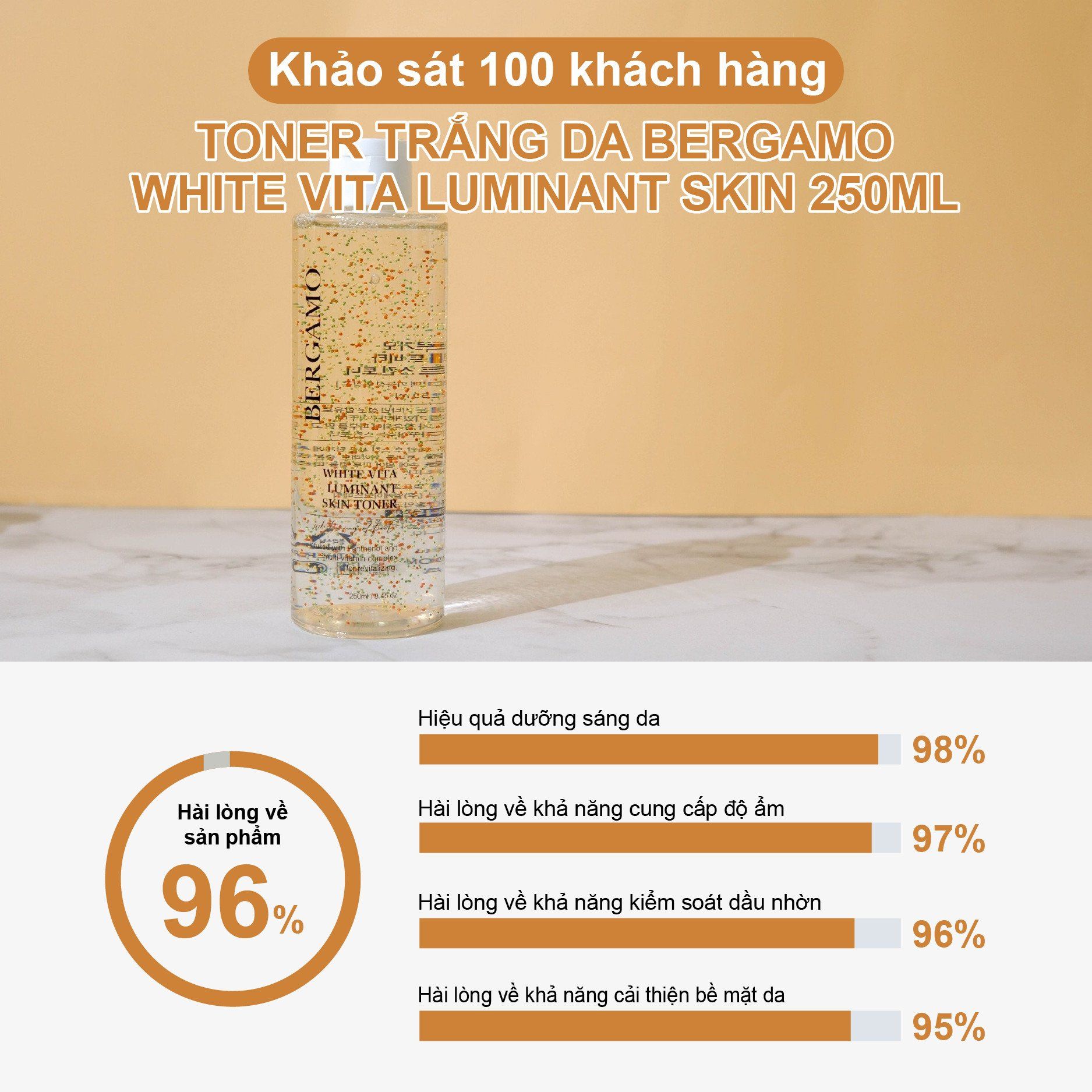 TONER SÁNG DA BERGAMO WHITE VITA LUMINANT SKIN 250ML