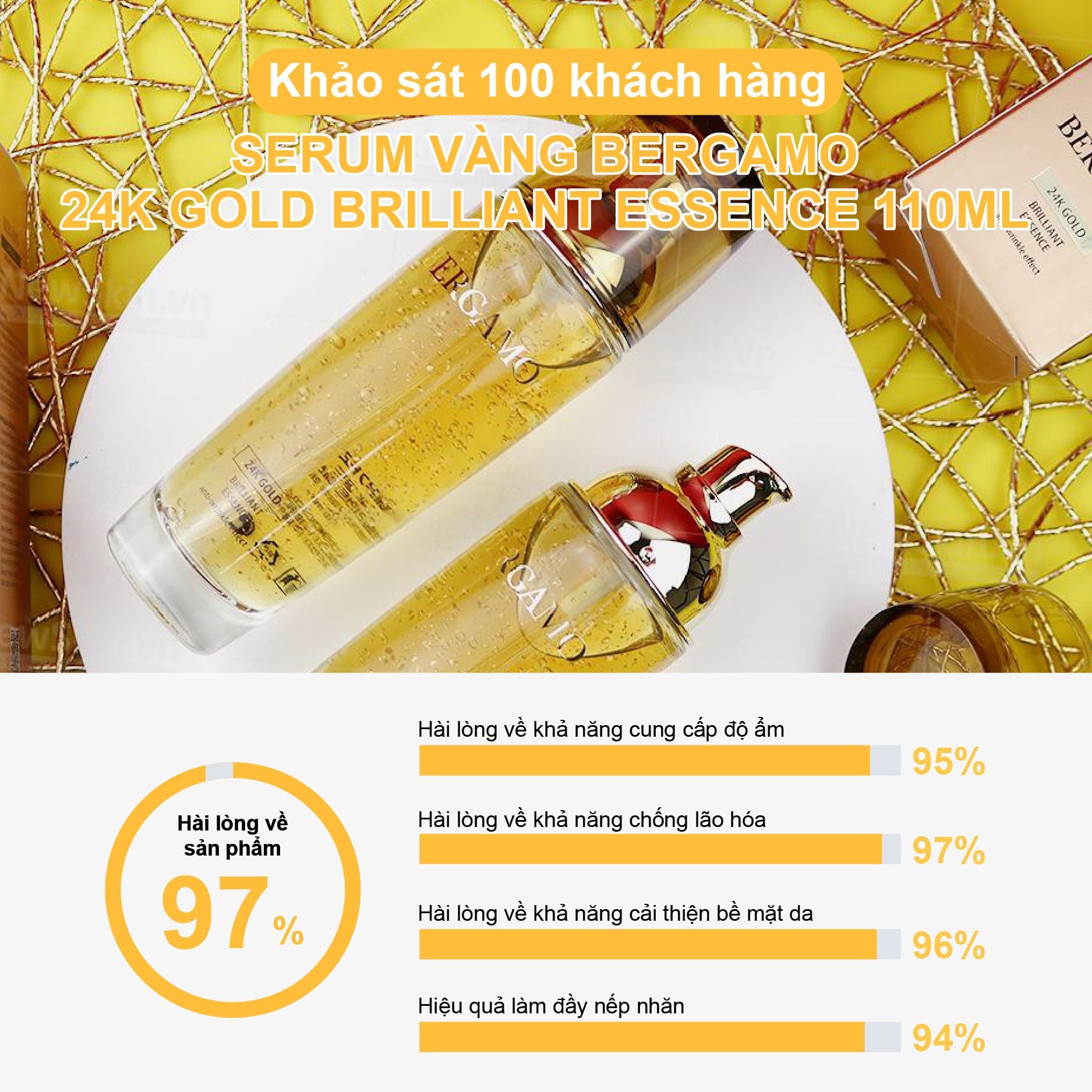 TINH CHẤT VÀNG BERGAMO 24K GOLD BRILLIANT ESSENCE 110ML