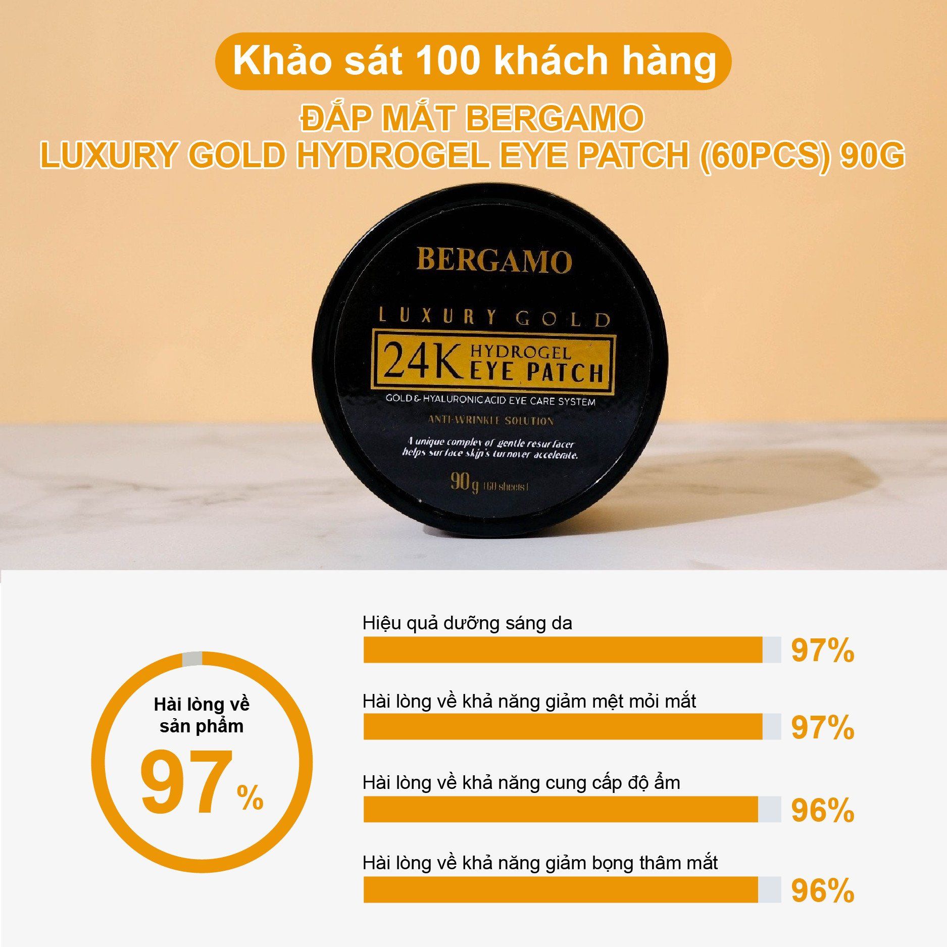 ĐẮP MẮT BERGAMO LUXURY GOLD HYDROGEL EYE PATCH (60PCS) 90G