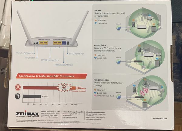 Edimax Router Setup Router WiFi EDIMAX AC1200