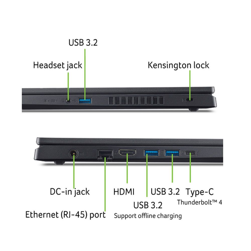 Laptop Acer Nitro V ANV15-51-55CA | Core i5 13420H | Ram 16GB | SSD 512GB | 15.6 inch | FHD | 144Hz  | RTX4050 | ĐEN