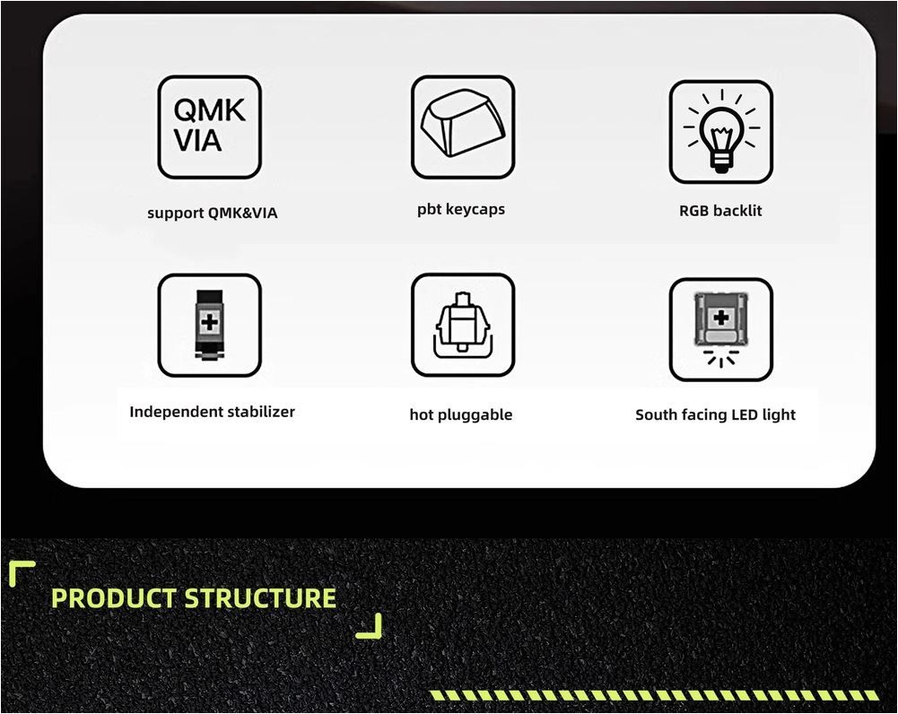 Bàn phím numpad Zuoya GMK26