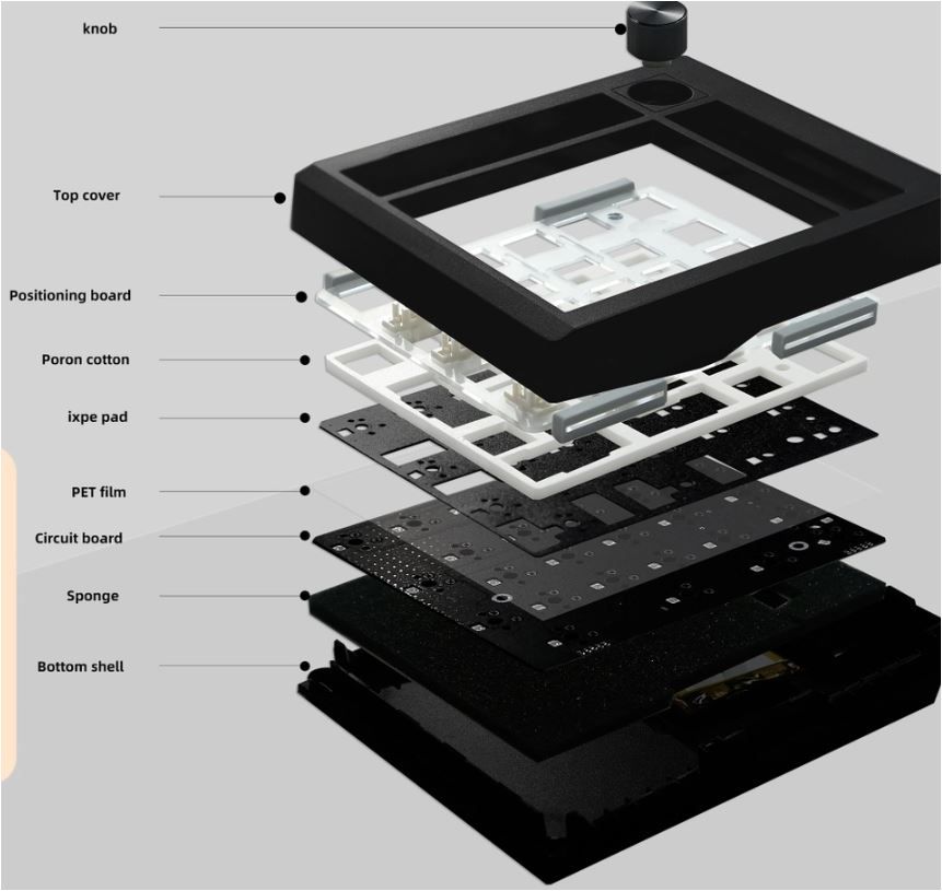 Bàn phím numpad Zuoya GMK26