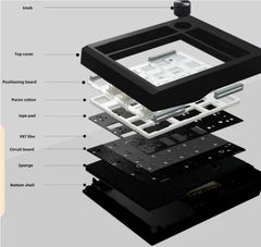 Bàn phím numpad Zuoya GMK26
