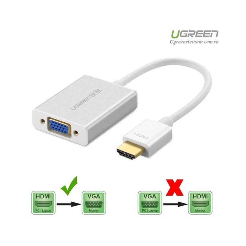 Cáp chuyển đổi từ HDMI to VGA có Audio Ugreen 40212