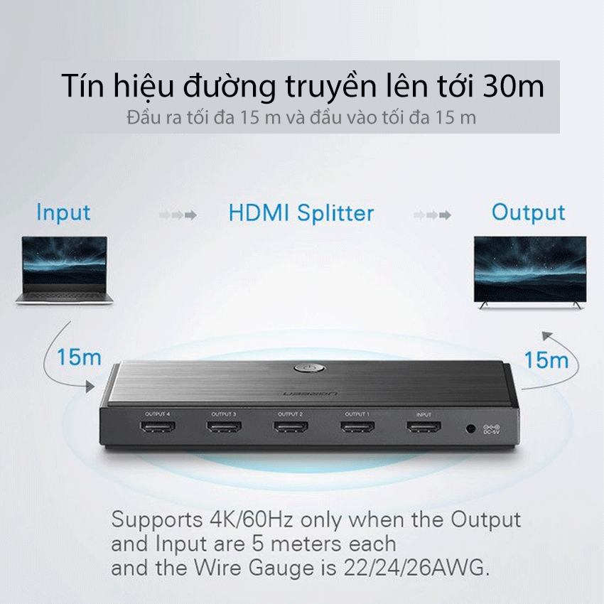 Bộ chia HDMI 1 vào 4 ra hỗ trợ 4K*2k, HDMI 2.0, 3D vỏ hợp kim 50708