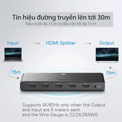 Bộ chia HDMI 1 vào 4 ra hỗ trợ 4K*2k, HDMI 2.0, 3D vỏ hợp kim 50708