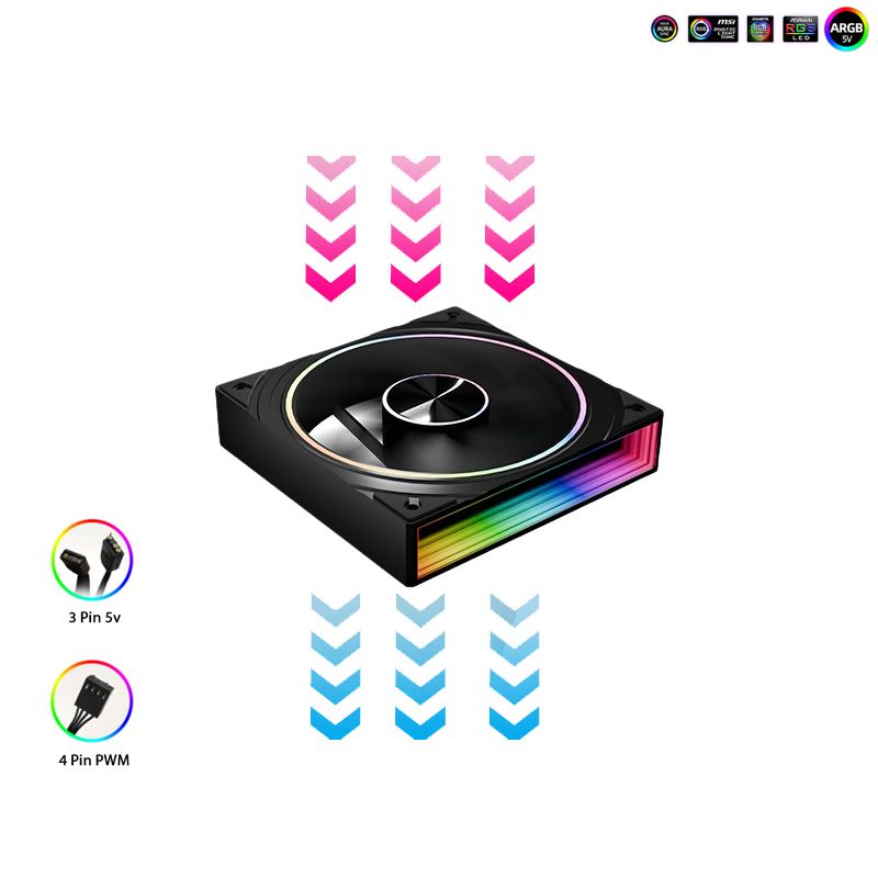 Fan Case Jungle Leopard Transwarp ARGB PWM 12Cm