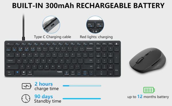 Combo bàn phím chuột không dây RAPOO 9050M Multi-mode