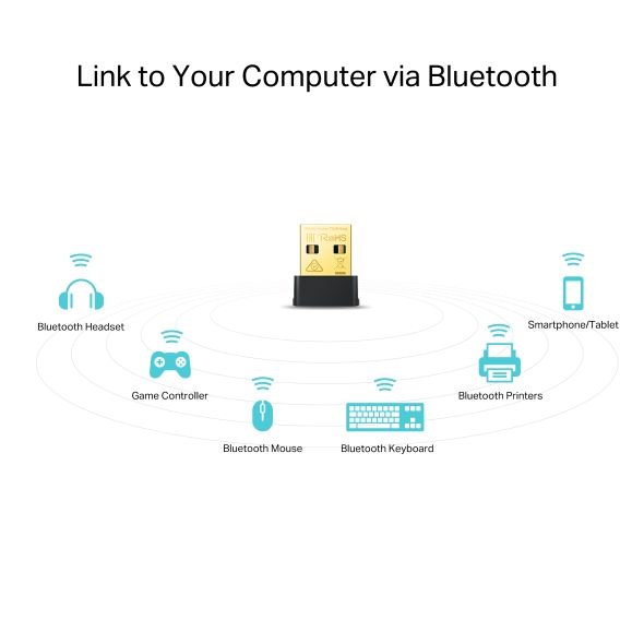 USB WIFI TP-LINK T2UB NANO (AC600)
