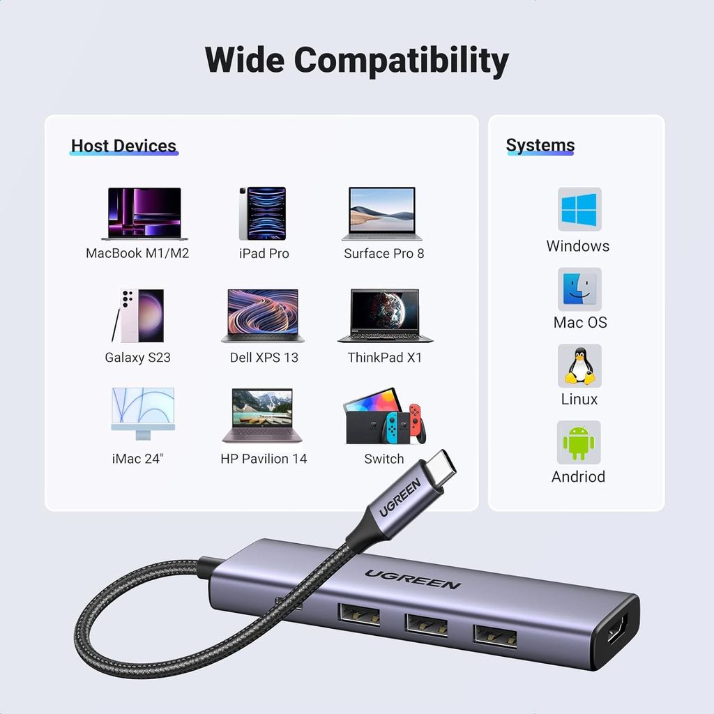 Hub chuyển đổi USB Type-C 5 trong 1 ra HDMI 4K@30Hz, USB 3.0 x 3, Sạc PD 100W Ugreen 15596