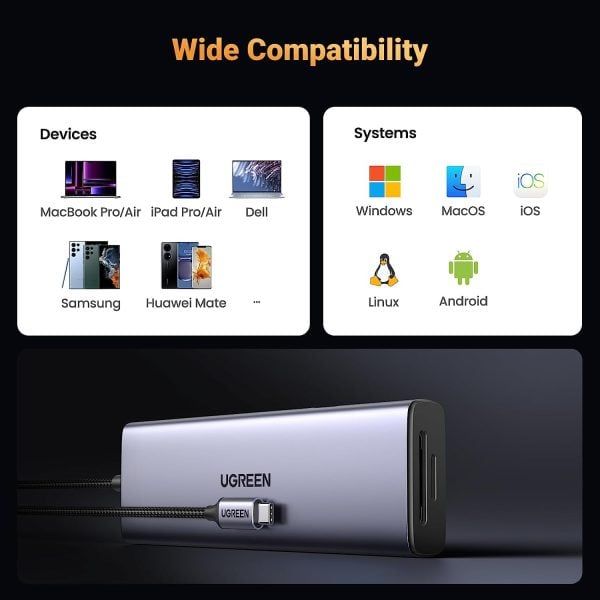 Hub USB-C 9 in 1 CM498 HDMI 4K 60Hz, RJ45 1Gbps, USB 3.0, SD TF with PD 100W Ugreen 15375