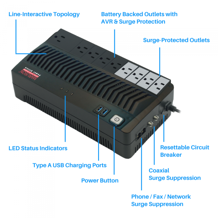 Bộ lưu điện Maruson POF-1000AUCGMC ( 1000VA/520W)
