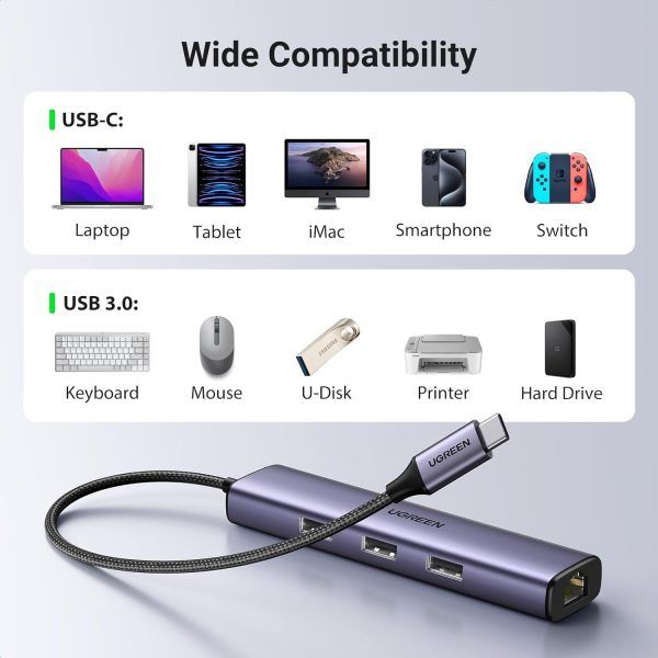 Hub chia USB Type-C to 3 cổng USB 3.0 Type-A kèm Lan Gigabit, vỏ nhôm chính hãng Ugreen 60600