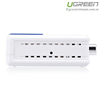 Bộ chuyển đổi HDMI to AV chính hãng Ugreen 40223