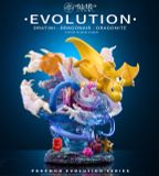  Dragonite Evolution - Pokemon - Wonderland Studio 
