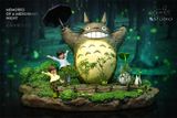  My neighbor totoro 