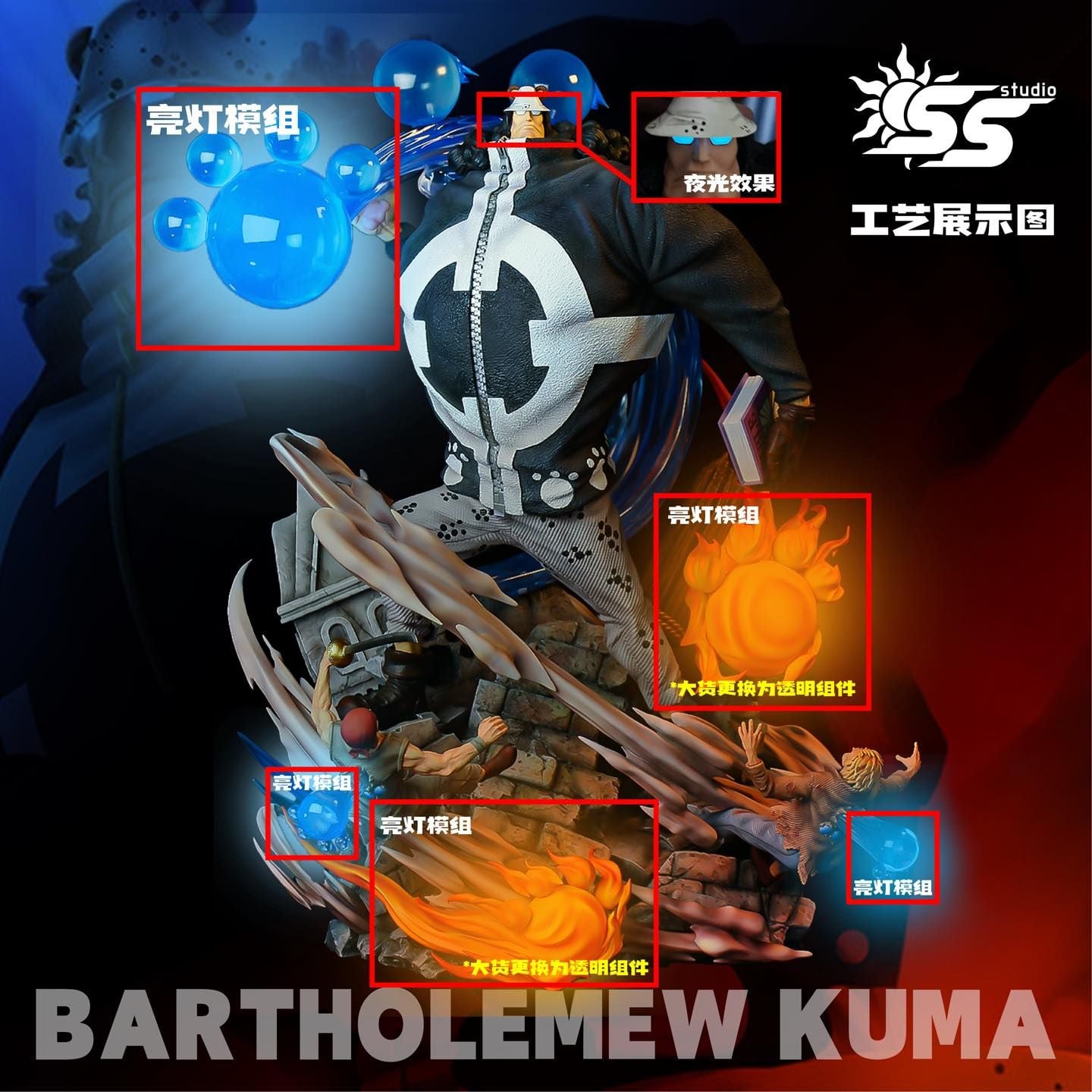  Bartholomew Kuma - One Piece - SS Studio 