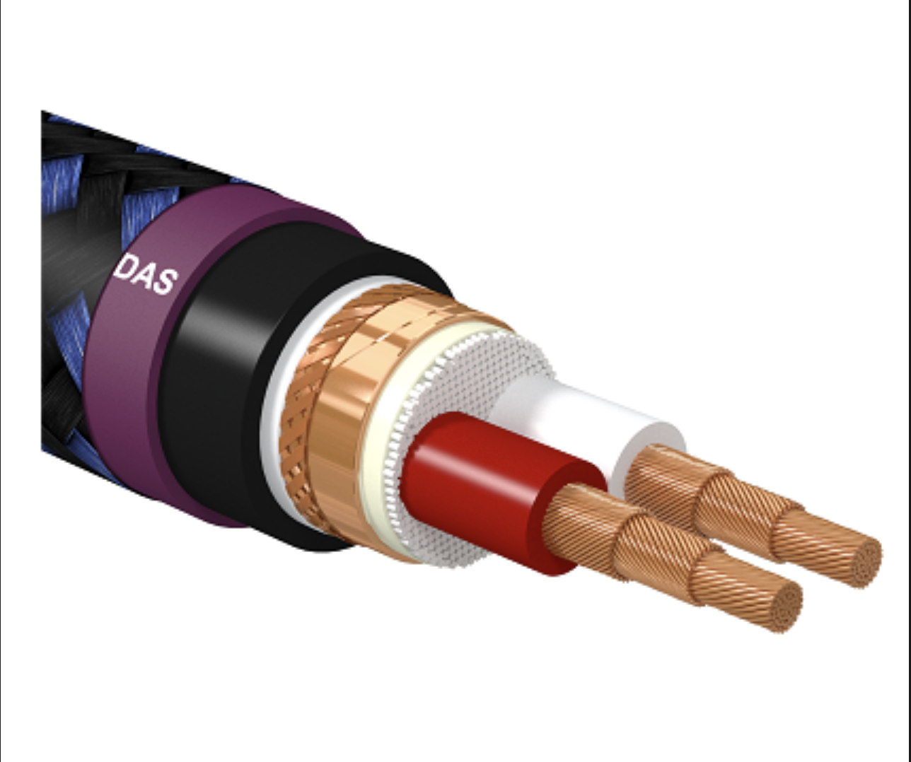 T6-07A Dây tín hiệu Furutech DAS-4.1- Hi-end