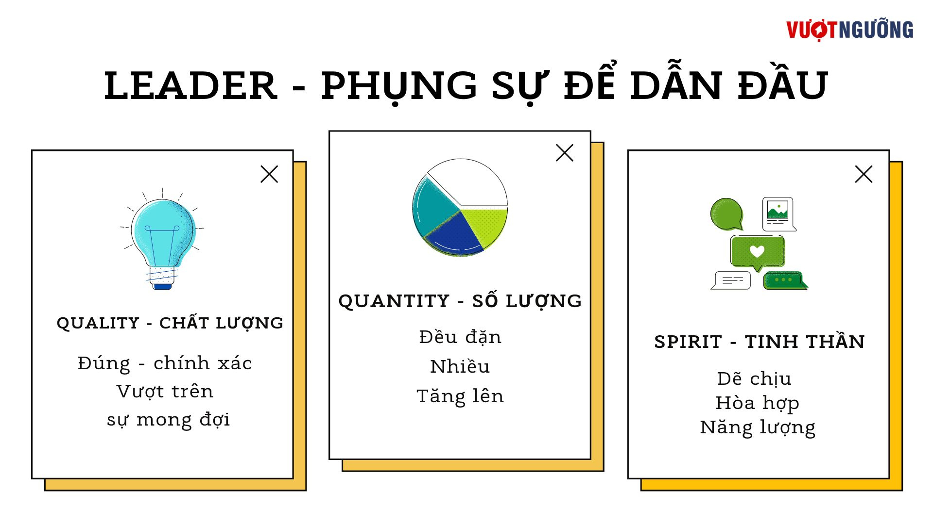  Bản Đồ Thành Công - Sổ Tay Leader 