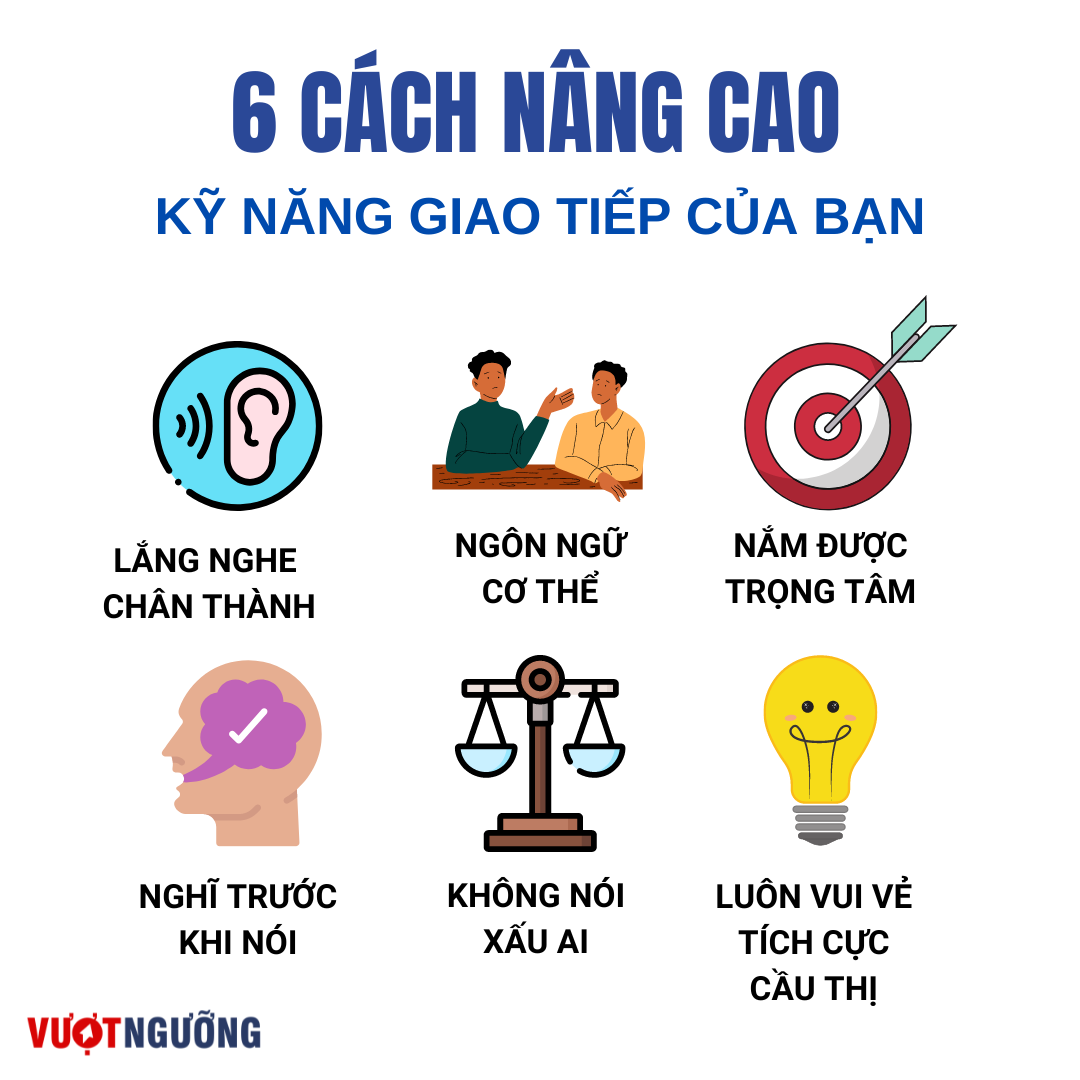  Bản Đồ Thành Công - Sổ Tay Leader 