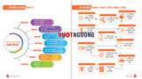  Sổ Tay Lập Kế Hoạch - 365 Ngày Vượt Ngưỡng 
