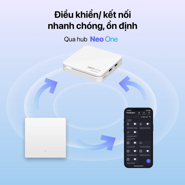  Công Tắc Cảnh Thông Minh 1 Nút 