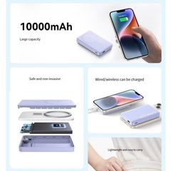 Pin dự phòng không dây Anker A1642 10.000mAh