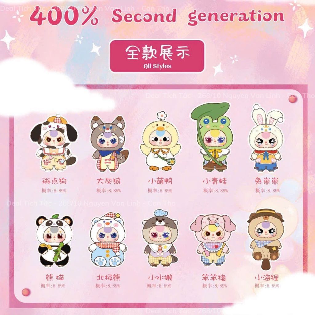 ** Hộp Random Baby Three 400% Ver 2