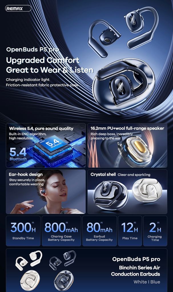 Tai nghe Bluetooth Remax P5 Pro
