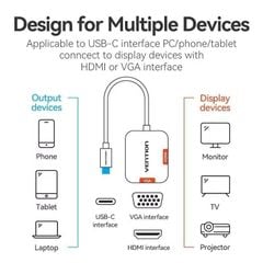 ** Cáp chuyển Type C ra Hdmi + Vga Vention 15cm