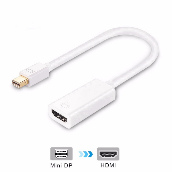 Cáp mini displayport ra HDMI