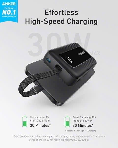 PDP Anker Zolo A1689 20.000mAh 30W