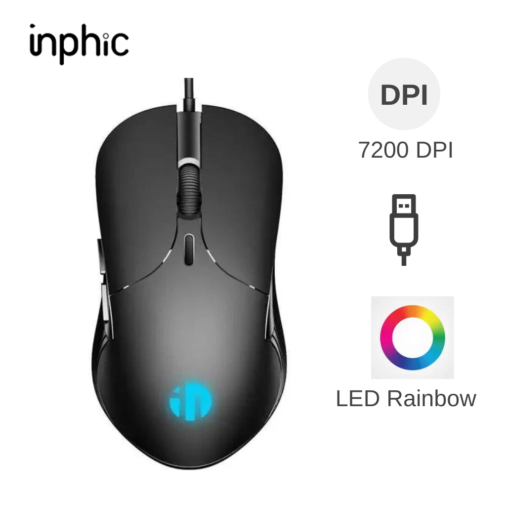 Inphic Alua Chuột có dây Inphic PB1P