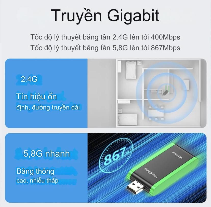 ** Thu Wifi 2.4G - 5G Veggieg VK1400 1400Mbps 2 ăng ten