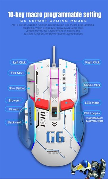 Chuột có dây Robot G6 led RGB