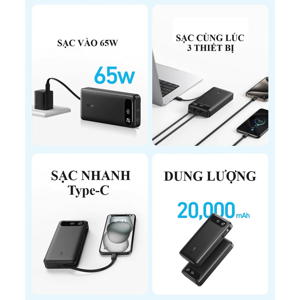 PDP Anker A1383 20.000mAh 87W