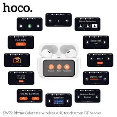 Tai nghe Bluetooth Hoco EW72