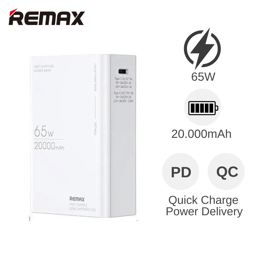 **PDP Remax RPP653 20.000mAh 65W