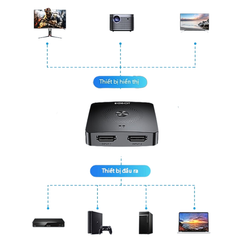 Switch HDMI 1 ra 2 HM103