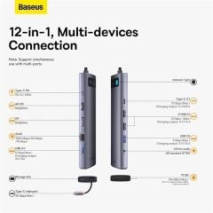 Hub chuyển Type C Baseus 12 in 1 Hdmi Displayport 2U2.0 2U3.0 C PD RJ45 SD TF 3.5mm WKWG020213